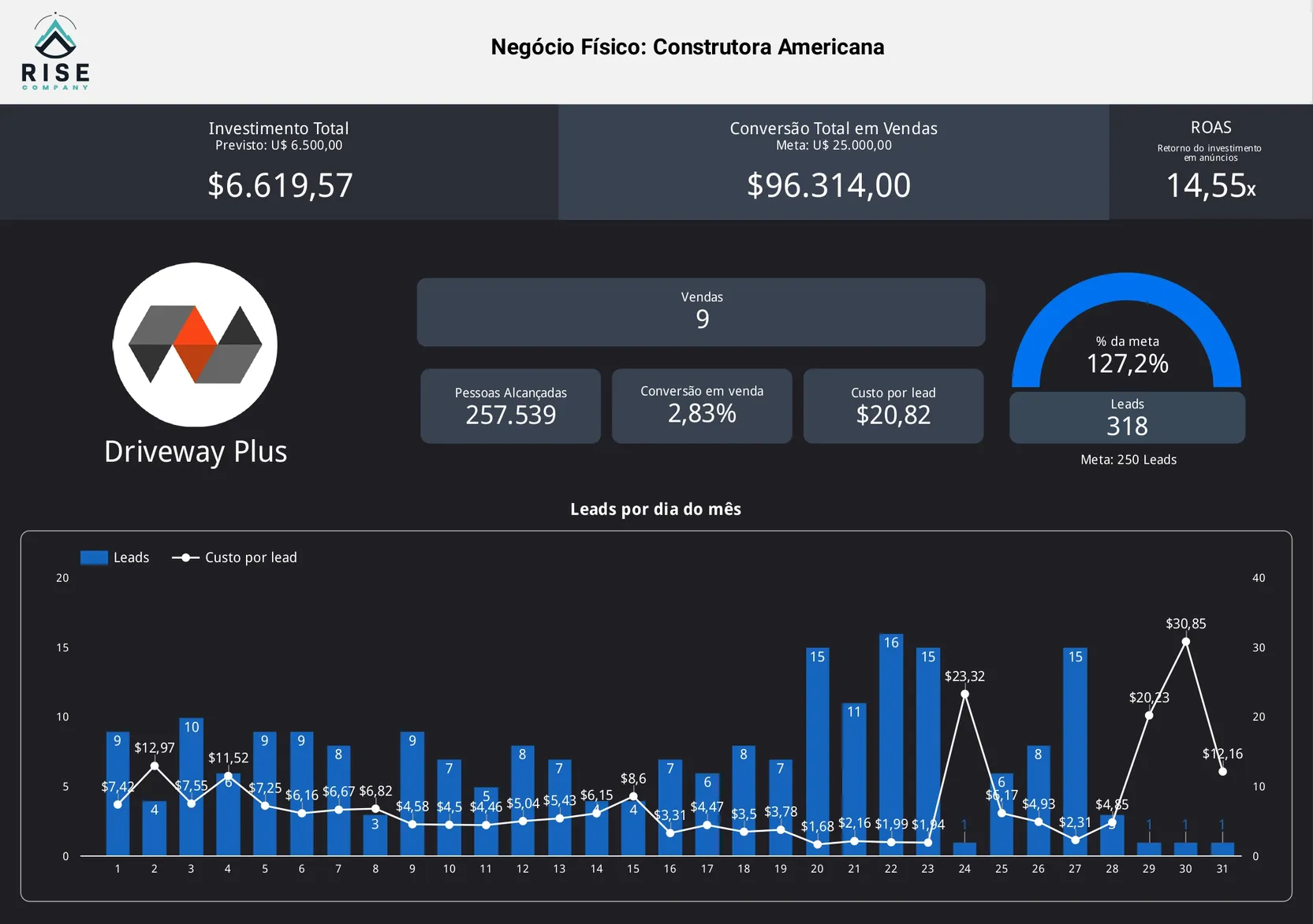 Driveway Plus_resultado